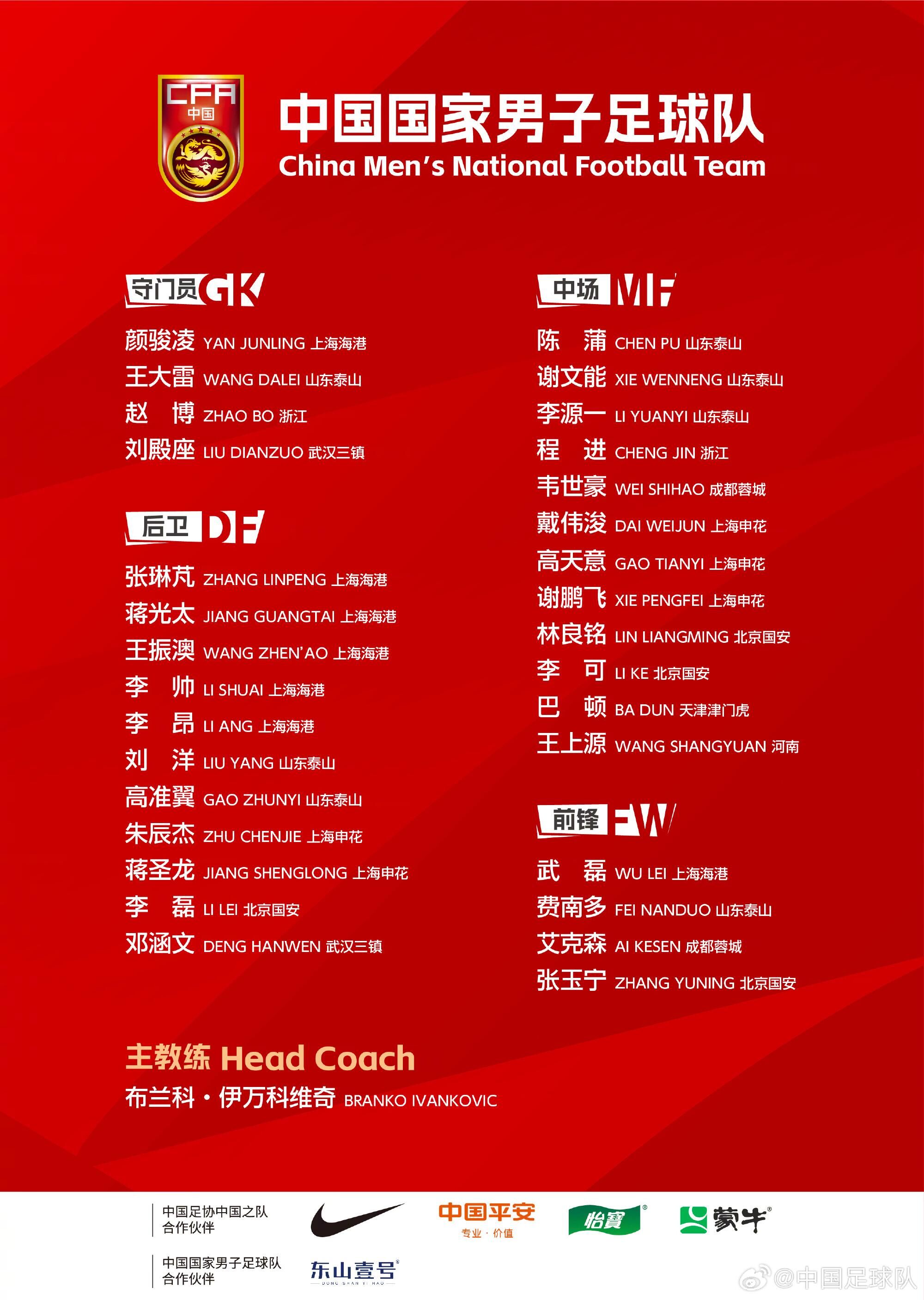 完成新老更替！對(duì)比一年前伊萬(wàn)首期名單，國(guó)足陣容已經(jīng)換了大半套