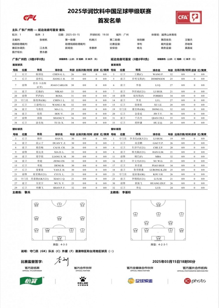 廣州豹vs延邊龍鼎首發(fā)：卡洛斯、羅薩、尼康三外援領(lǐng)銜廣州豹