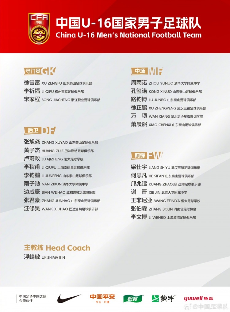 U16國(guó)足集訓(xùn)名單：梁仕宇、萬(wàn)項(xiàng)、鄺兆鐳在列，泰山8人