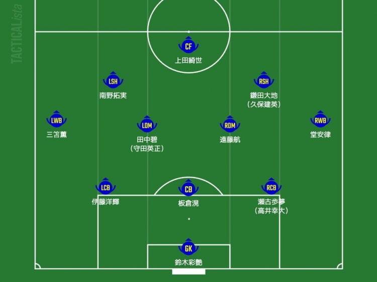 日媒預(yù)測(cè)日本隊(duì)首發(fā)：三笘薰、南野拓實(shí)領(lǐng)銜進(jìn)攻，久保建英或替補(bǔ)