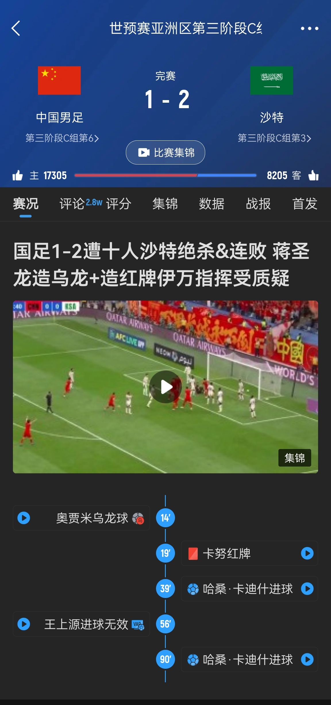今天什么劇本？首戰(zhàn)沙特也是半場紅牌+蔣光太傷退，最后國足被翻