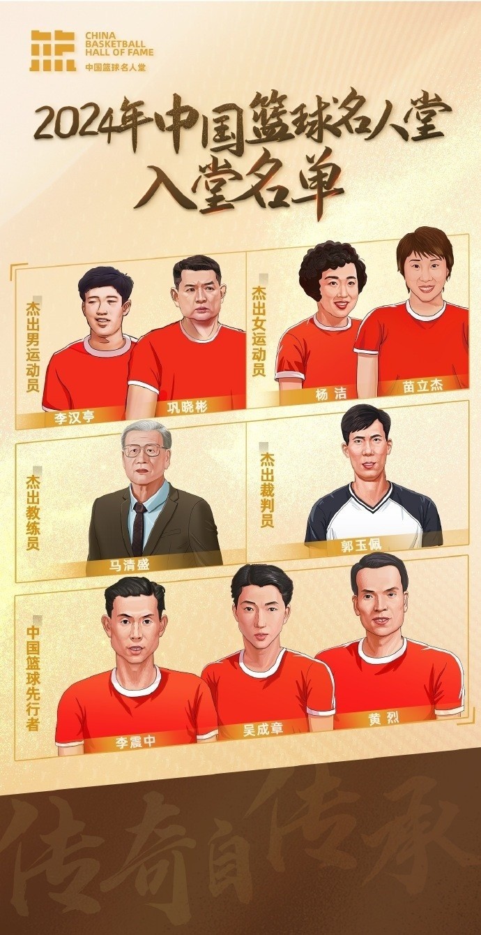 周琦：名人堂的每一個名字都是中國籃球的年輪見證 共同加油！