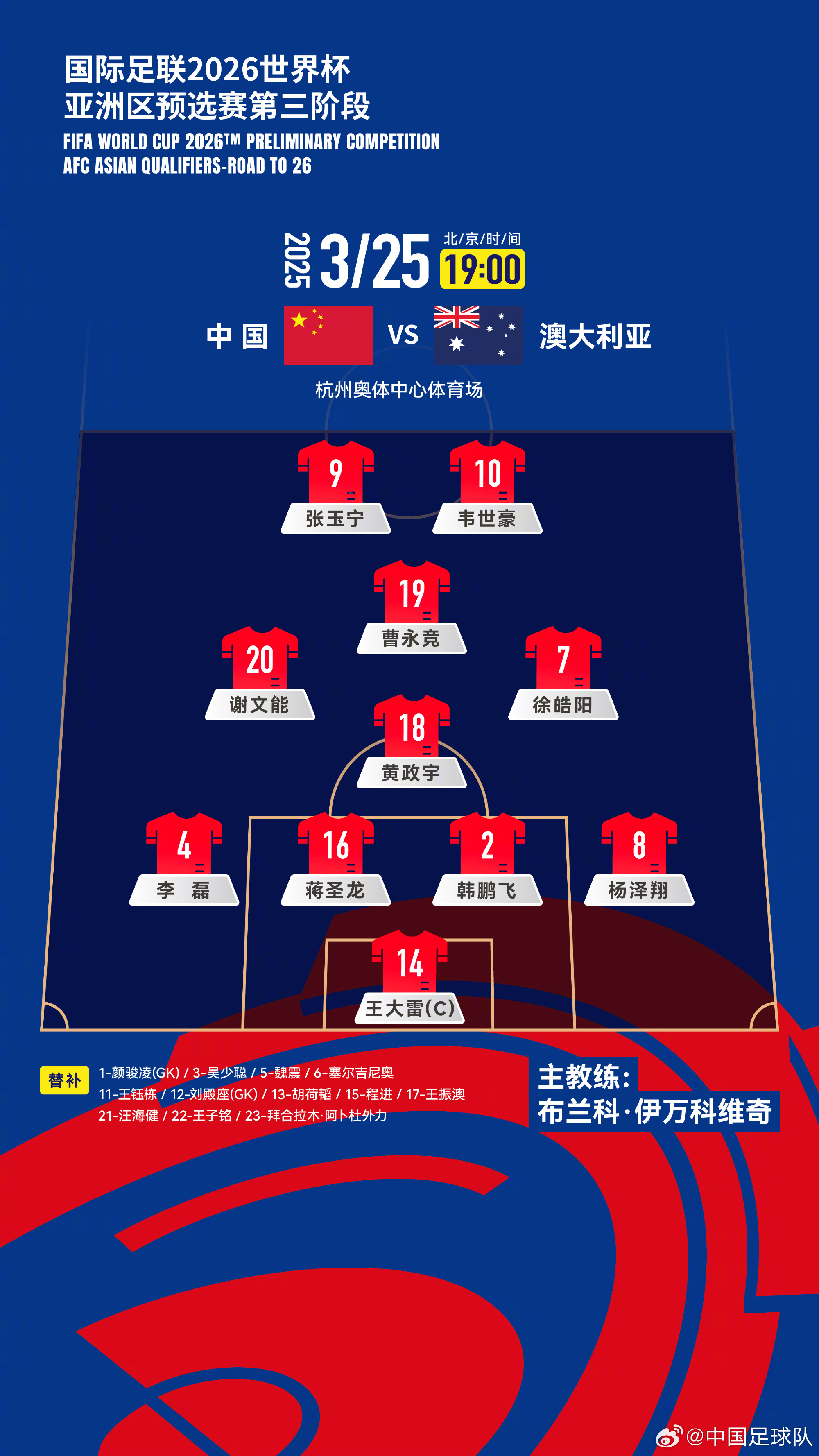 遭伊萬(wàn)詬??！國(guó)足首發(fā)11人聯(lián)賽出場(chǎng)：僅4人鐵主力，楊澤翔0出場(chǎng)