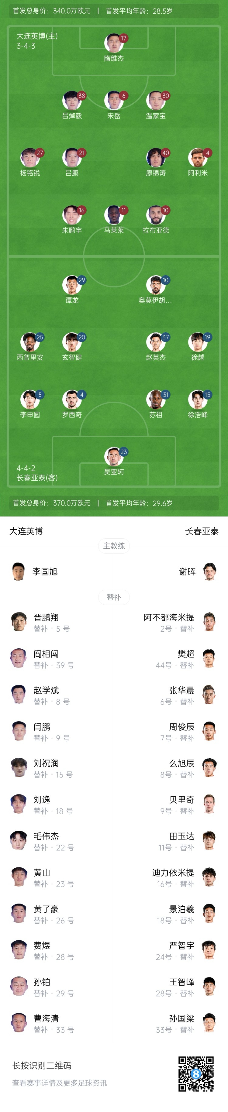英博vs亞泰首發(fā)：17歲楊銘銳、19歲朱鵬宇先發(fā)，19歲玄智健出戰(zhàn)