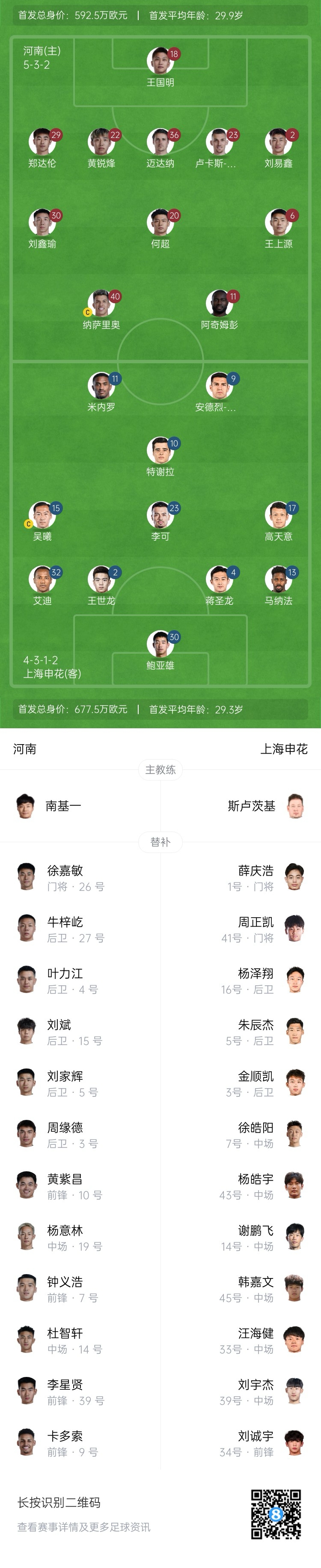 河南vs申花首發(fā)：阿奇姆彭、王上源先發(fā)，蔣圣龍、高天意出戰(zhàn)