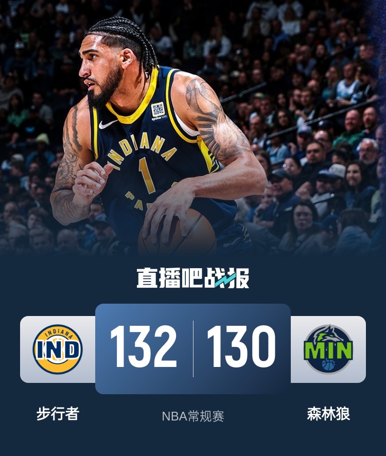籃球無(wú)限可能！威少率殘陣掀翻勇士 森林狼慘遭絕殺 火箭一身冷汗