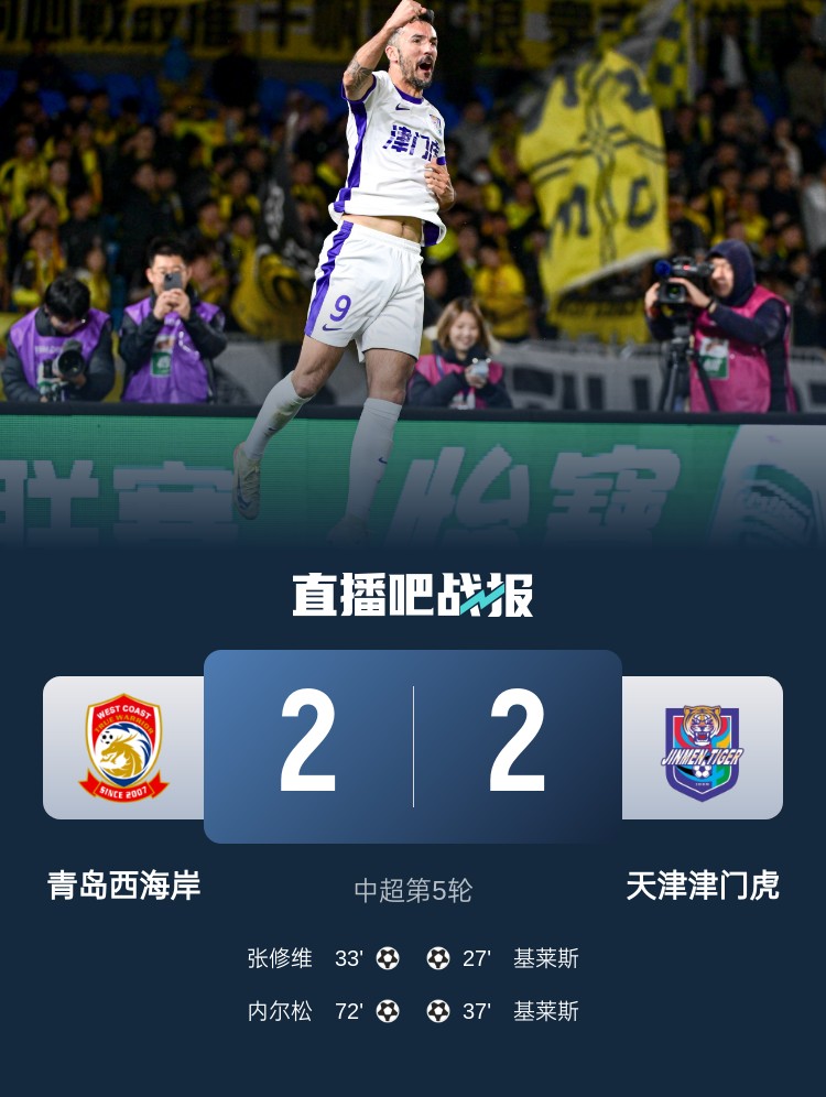 津媒：津門虎只踢了半場好球，9天3賽凸顯體能及板凳深度不足